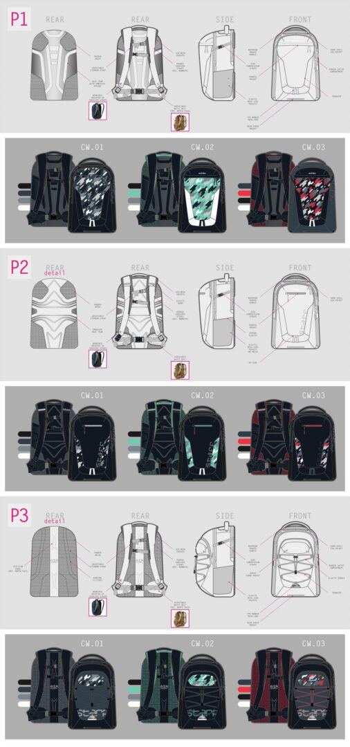 Sportswear Backpack Product Design